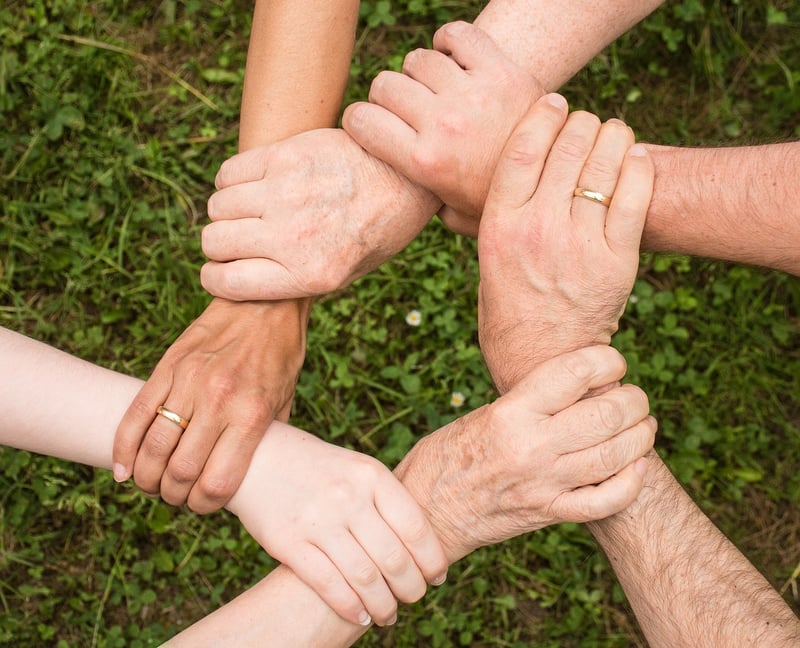 Community Help